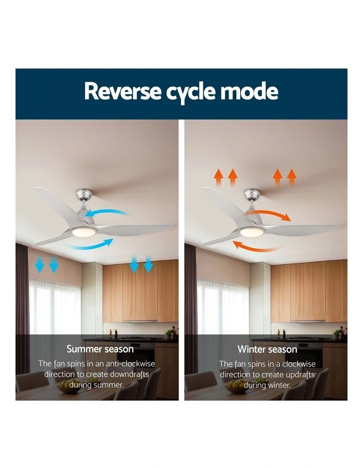 Devanti 64 Inch Ceiling Fan DC Motor w/Light w/Remote - Silver image 7