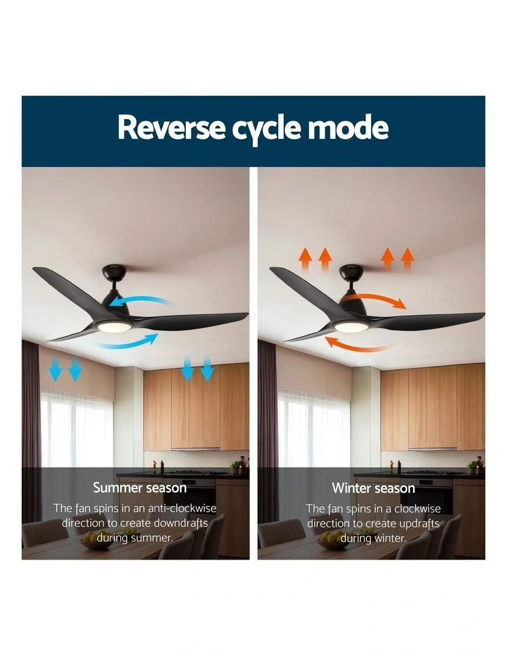 Devanti 64 Inch Ceiling Fan DC Motor w/Light w/Remote - Black image 7