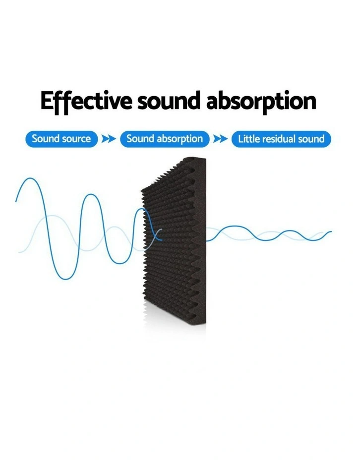 Alpha Acoustic Foam 60pcs 50x50x5cm Sound Absorption Proofing Panels Eggshell image 4