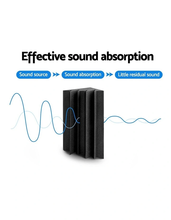 Alpha Acoustic Foam 60pcs Corner Bass Trap Sound Absorption image 5