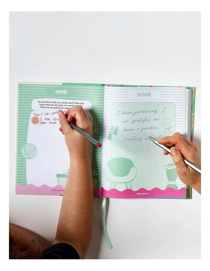 Gratitude Journal in Multi image 2