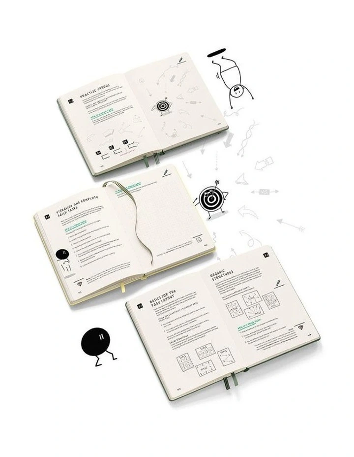 Sketchnote Journal, Hardcover Medium (A5), Vanilla, 186 numbered pages, 120 g/m paper image 2