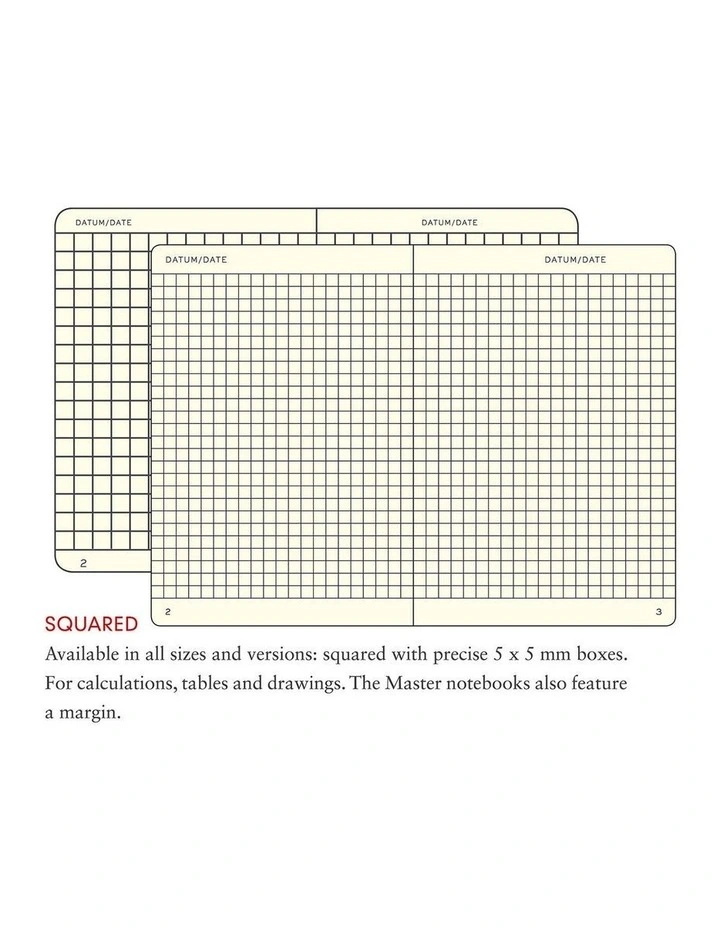 Notebook Hardcover Medium (A5), 251 pages, Squared, Mint Green image 2