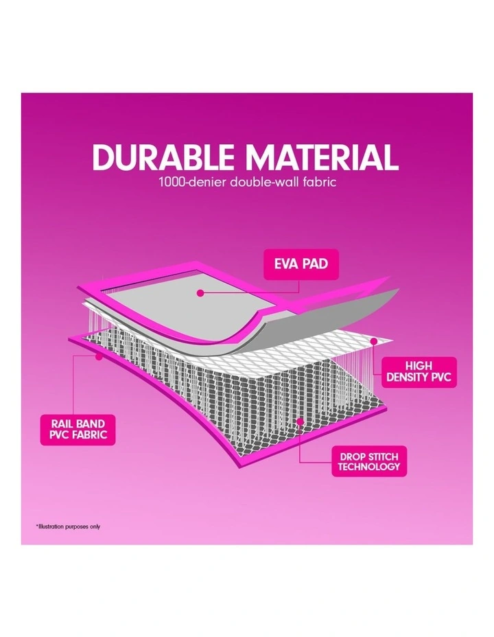Airtrack 20cm Thick 8m x 1m Inflatable Gymnastics Tumbling Mat Air Track - Pink image 3