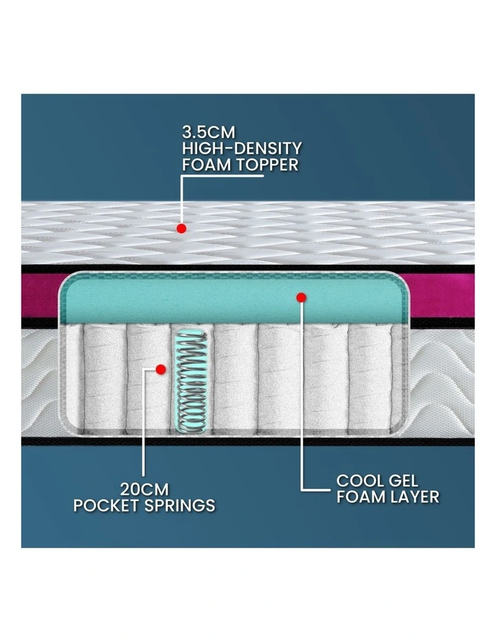 Laura Hill Memory Foam Cool Gel Infused King Mattress image 5