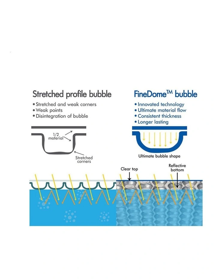 Pool Cover 500 Microns Solar Blanket Swimming Isothermal 7X3.5M image 4