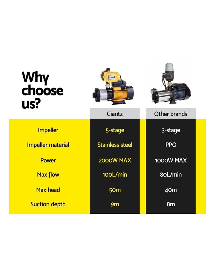 Giantz Garden Water Pump High Pressure 2000W Max 5 Stage Tank Irrigation Transfer Booster Yellow image 4