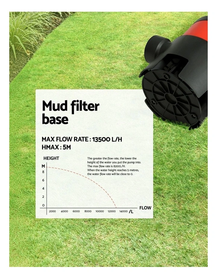 750W Submersible Sump Pump for Clean & Dirty Water Drainage image 5