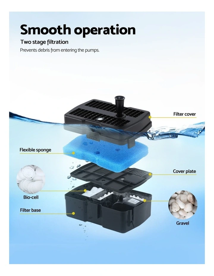 Gardeon Solar Submersible Water Pond Fountain Pump with Filter Box 6FT 1190L/H image 6