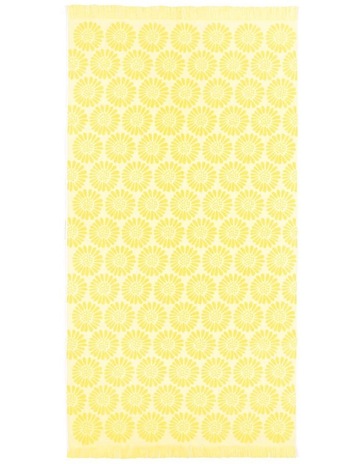 BUTTER colour