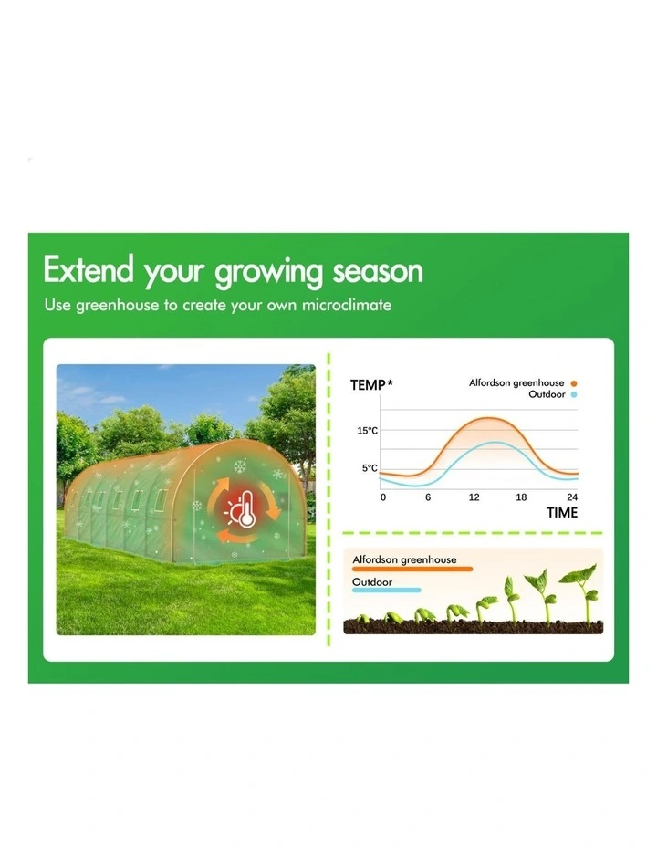 Greenhouse Dome Shed Walk in Tunnel Plant Garden Storage Cover 9x3x2M image 4
