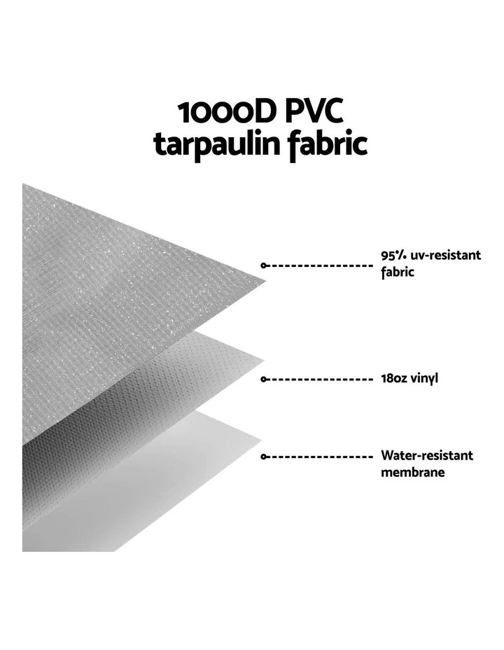 Weisshorn 12ft Caravan Awning RV Replacement Fabric 3.40M x 2.42M image 6