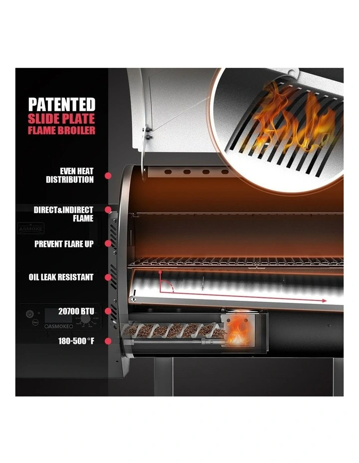 Asmoke Large Wood Pellet Grill & Smoker, Digital Control, 8-in-1 image 5