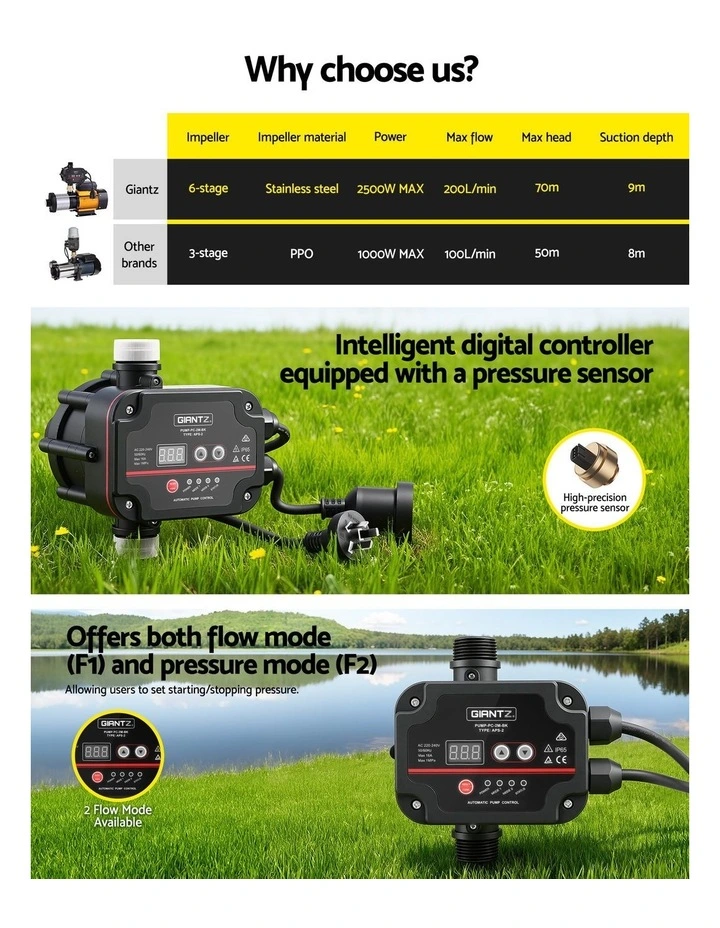 Giantz 6-Stage Water Pump Auto Controller Farm Irrigation Stainless Max. 2500W image 3