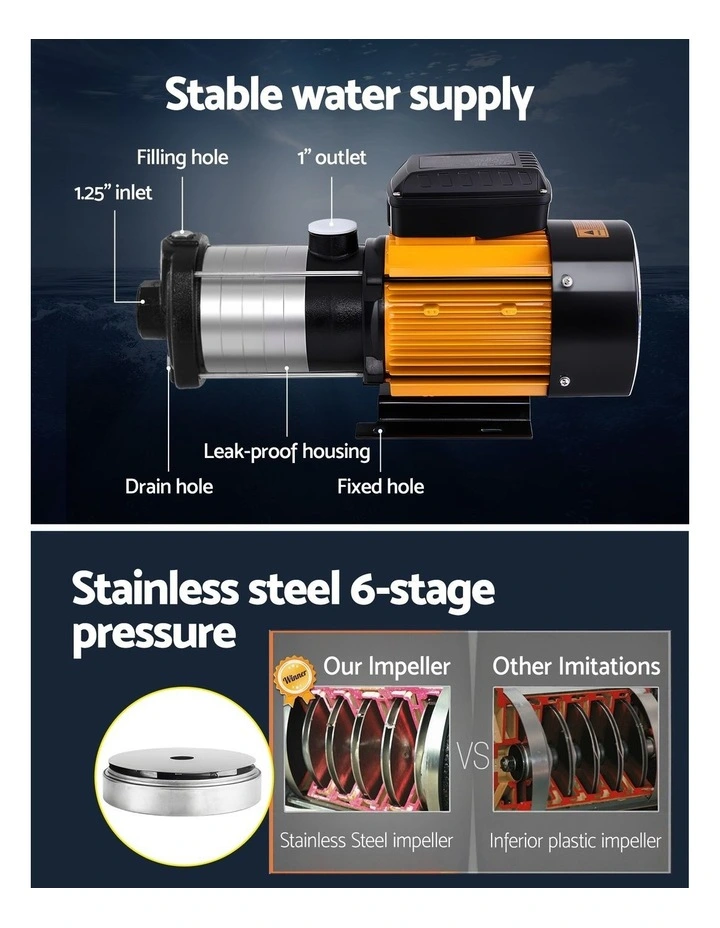 Giantz 6-Stage Water Pump Auto Controller Farm Irrigation Stainless Max. 2500W image 4