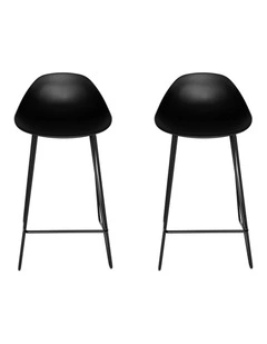 Pack of 2, Geo Designer Kitchen Stool