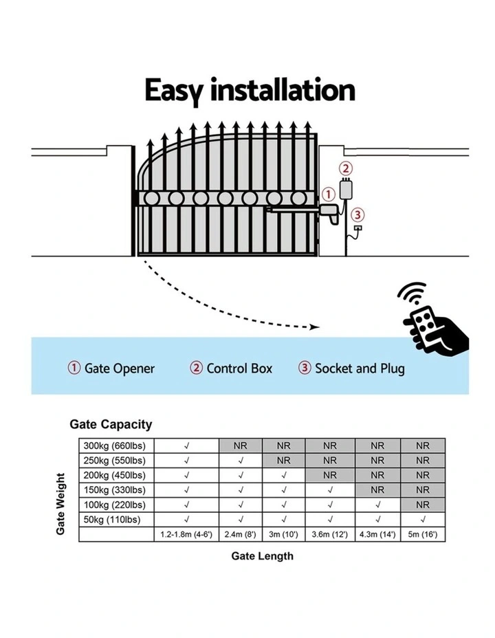 Single Swing Gate Opener 10W in White image 7