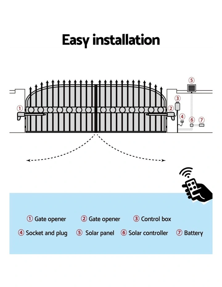 40W Solar Panel Dual Swing Gate Opener 800kg in Black image 7