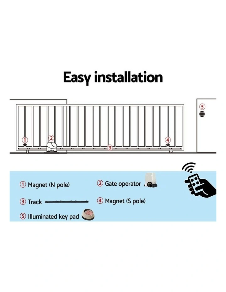 Automatic Sliding Gate Opener Kit Keypad 4M 1800kg in White image 7