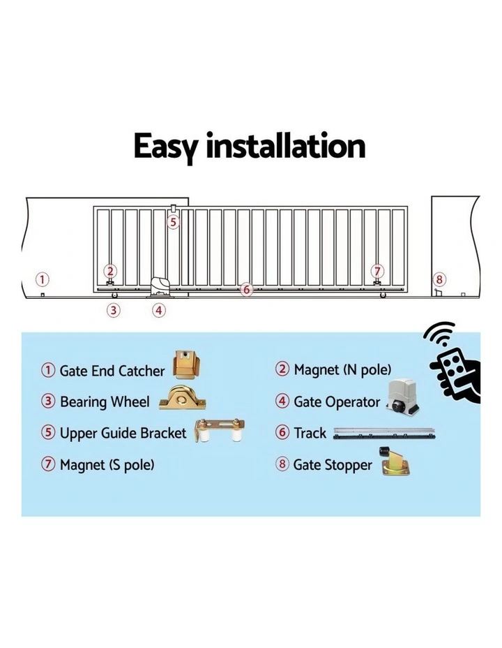 Electric Sliding Gate Opener 1200kg in White image 7