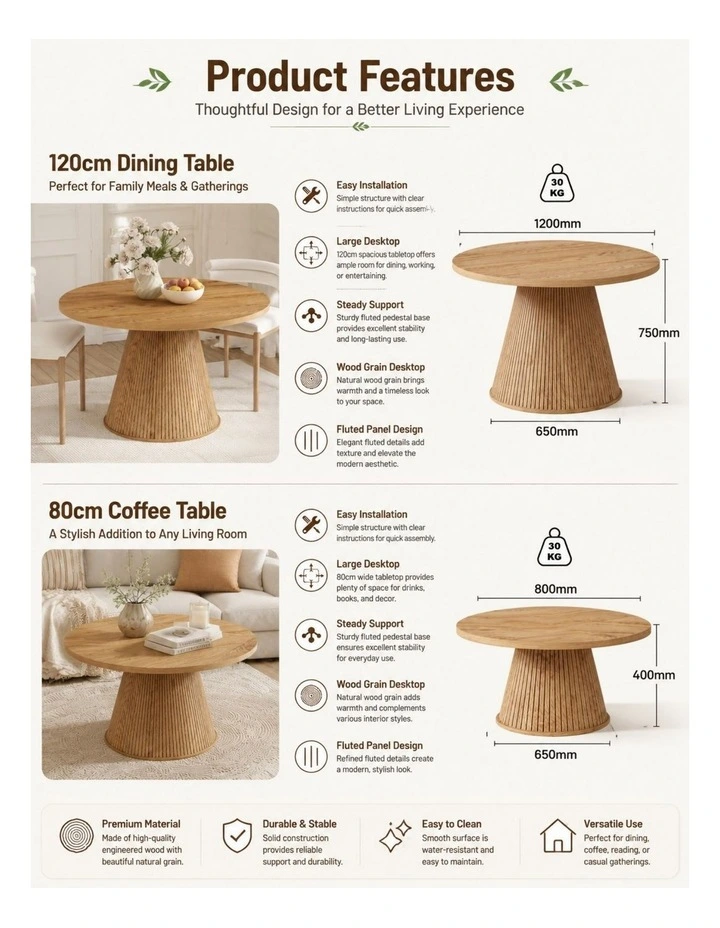 Byron Fluted Round Coffee Table & 4-Seater Dining Table Combo Set image 4