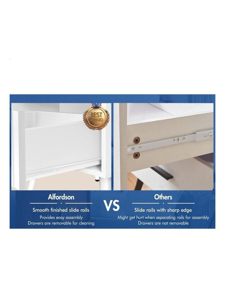 2x Bedside Table with Drawer White image 6