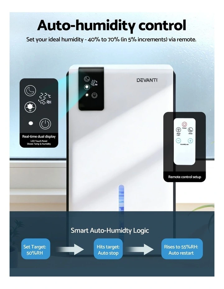 Portable Dehumidifier Moisture Absorber 2000ml in White image 6