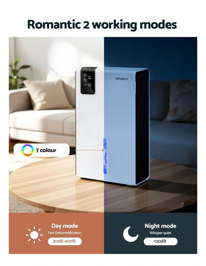 Portable Dehumidifier Moisture Absorber 2000ml in White image 7