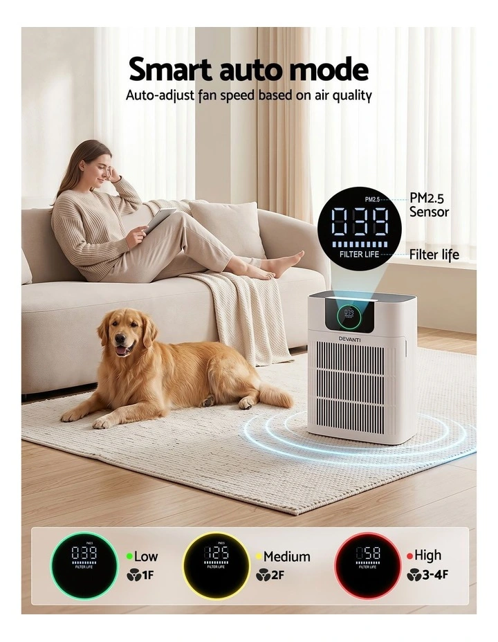 Devnati Pet Air Purifier 3 Stage HEPA Filter Cleaner PM25 Display Cat Dog Hair White image 5