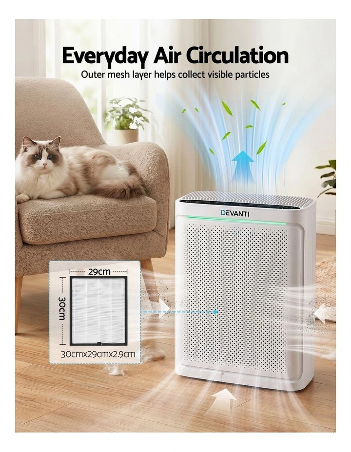 Devanti Air Purifier Replacement Filter H12 HEPA Carbon Cotton image 4