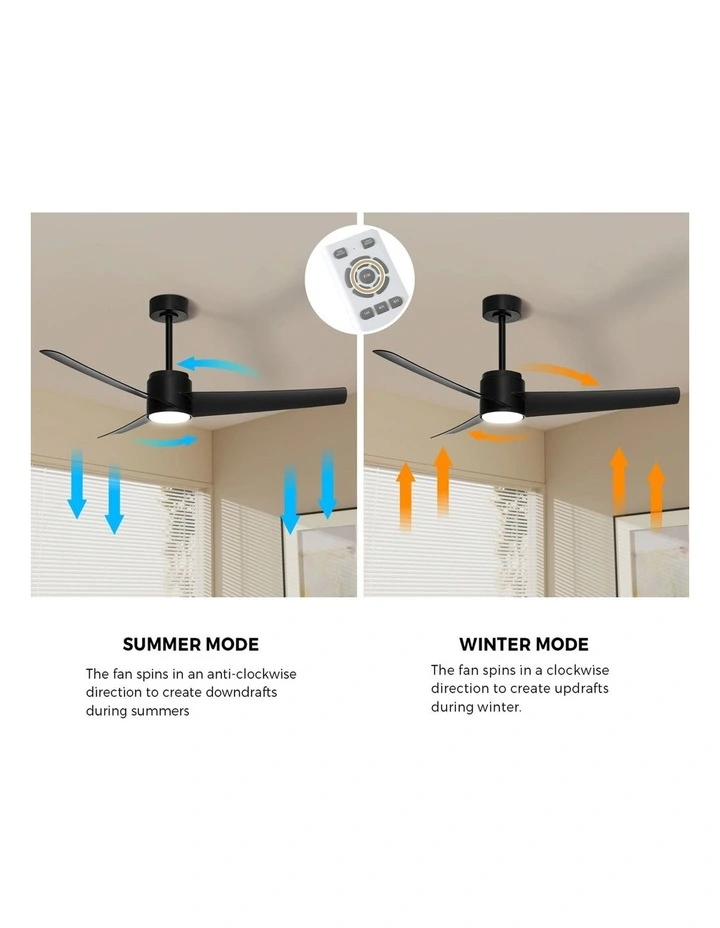 Vevare 132cm Ceiling Fan With Light DC Motor 5 Speed Remote Control Timer Black image 7