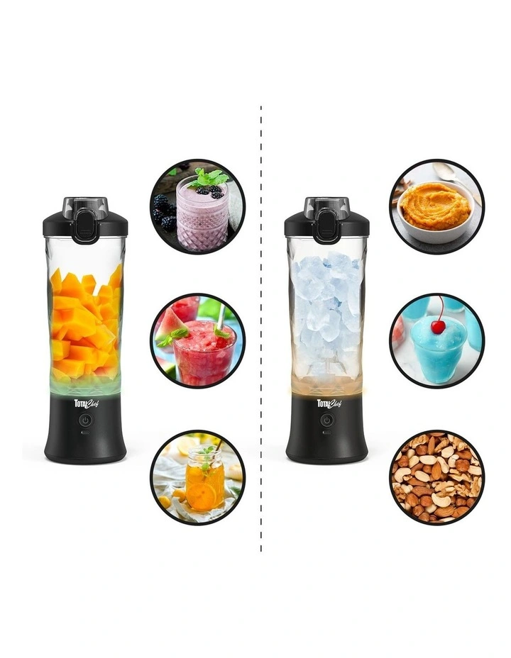 Personal Blender in Black image 5