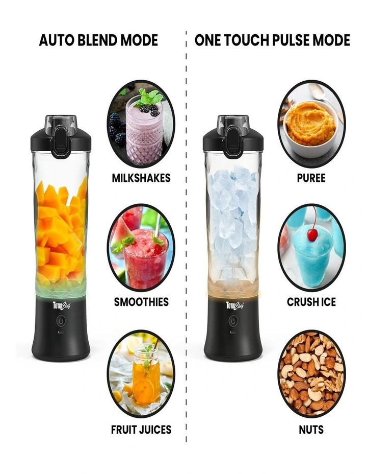 Personal Blender image 5