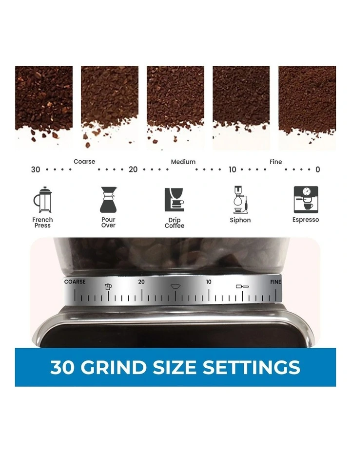 Digital Coffee Grinder image 3