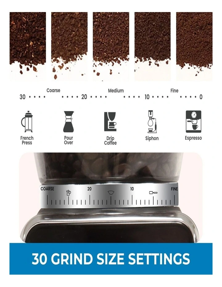 Digital Coffee Grinder image 4