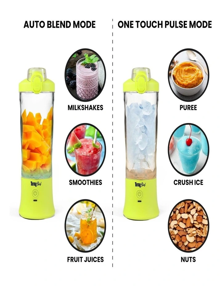 Personal Blender image 4
