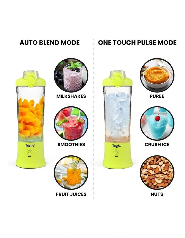 Personal Blender in Yellow image 5