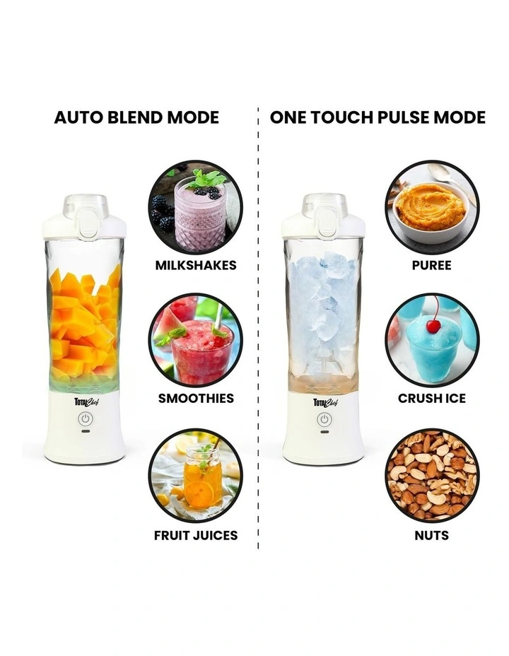 Personal Blender in White image 5