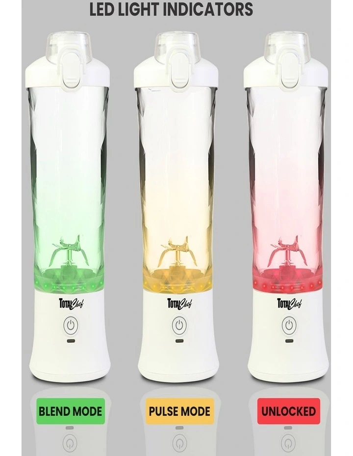 Personal Blender in White image 5