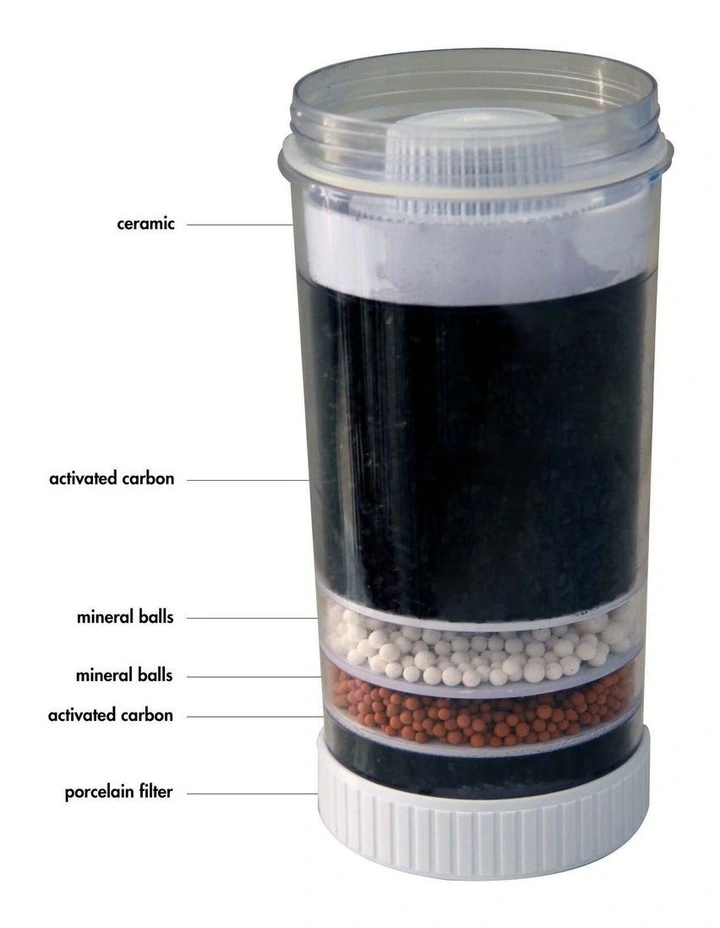 Replacement Water Purifier Filter With Activated Carbon in Transparent image 2