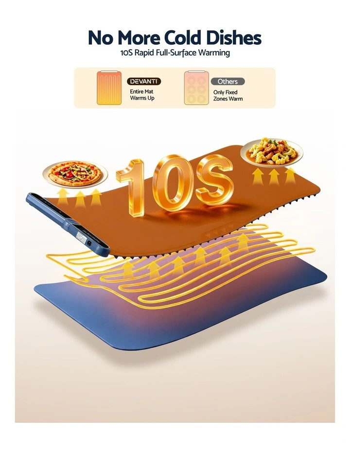 Devanti Food Warming Mat 80cm Electric Food Warmer Roll Up Buffet Tray Blue image 5