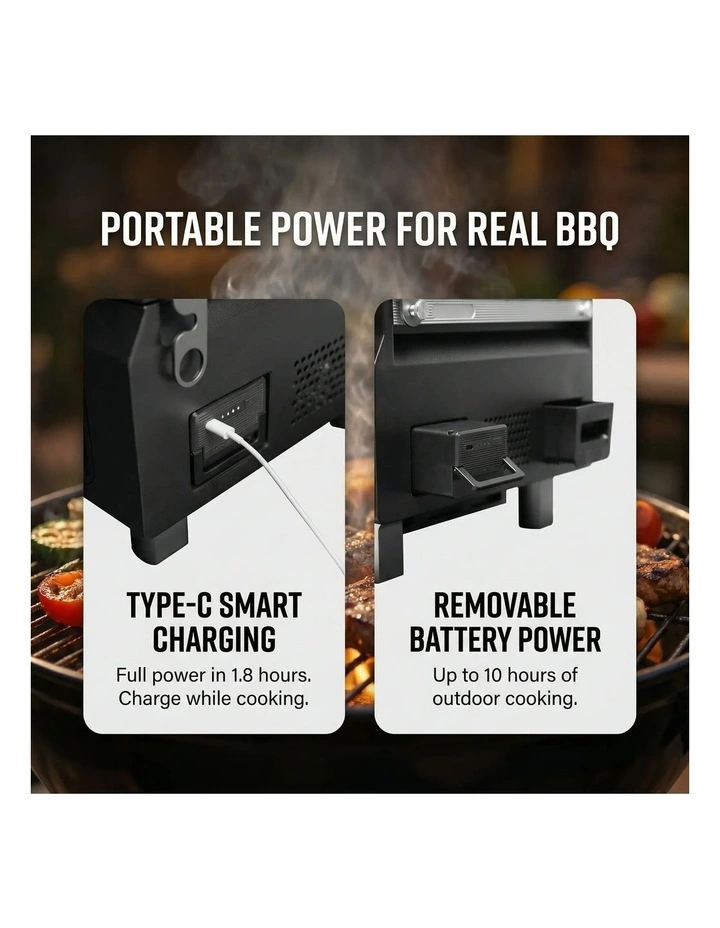 ASMOKE Essential Portable Wood Pellet Grill and Smart Smoker with Built-in image 4