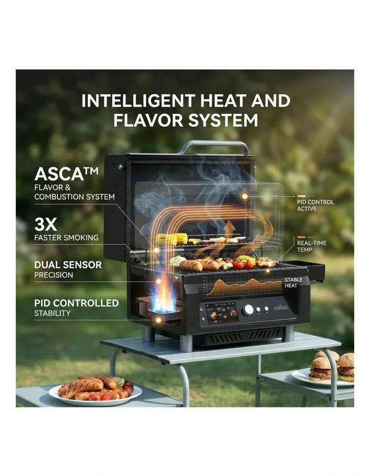 ASMOKE Essential Portable Wood Pellet Grill and Smart Smoker with Built-in image 5