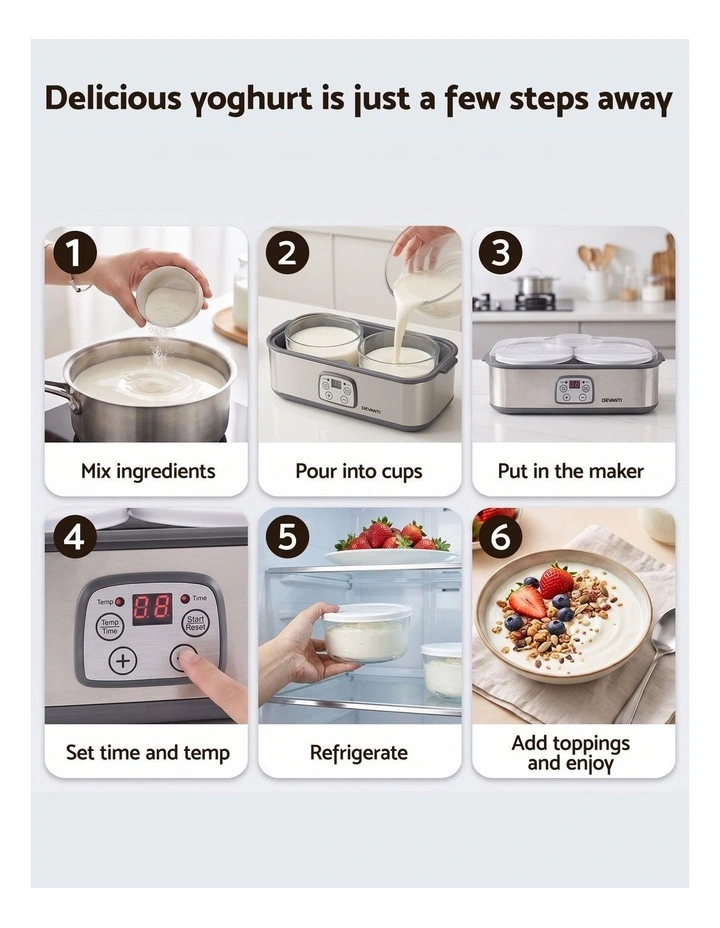 Devanti Greek Yoghurt Maker Machine 2x960ml Large Tubs Temp Control Grey image 6