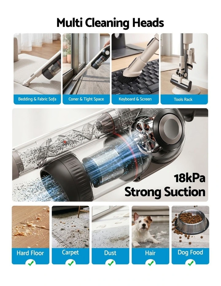 Devanti Cordless Stick Vacuum Auto-Empty Station 18kPa HEPA Filter Oat image 6