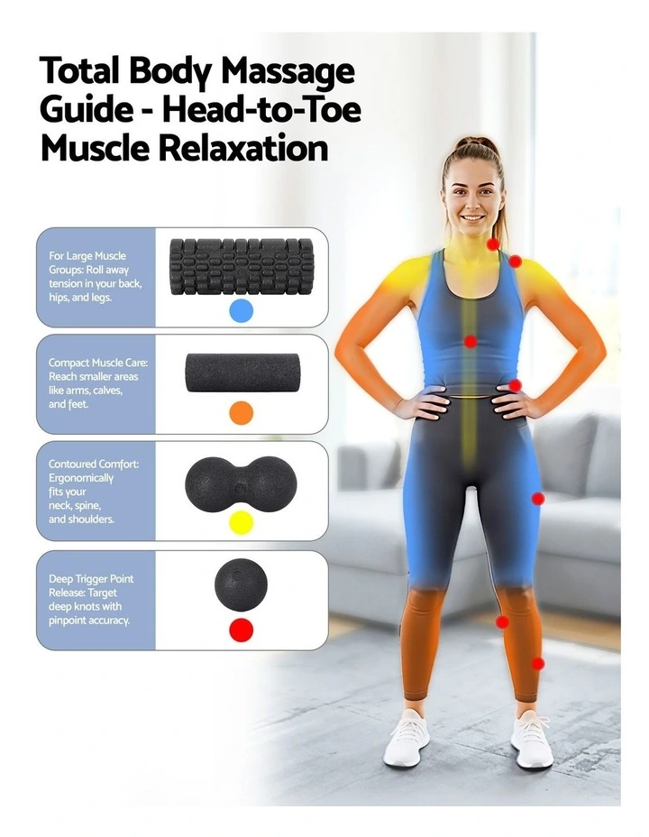Everfit 4-in-1 Foam Roller Set Grid Massager Deep Tissue with Storage Bag 150kg image 4