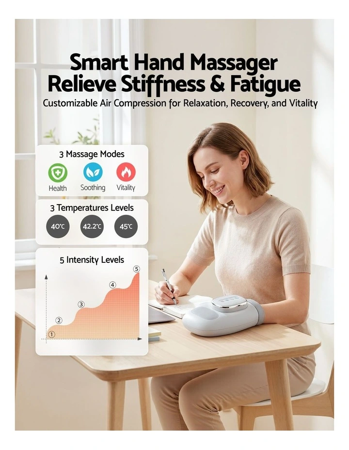 Livemor Hand Massager with Heat Compression, 5 Levels, 3 Modes, Cordless image 5