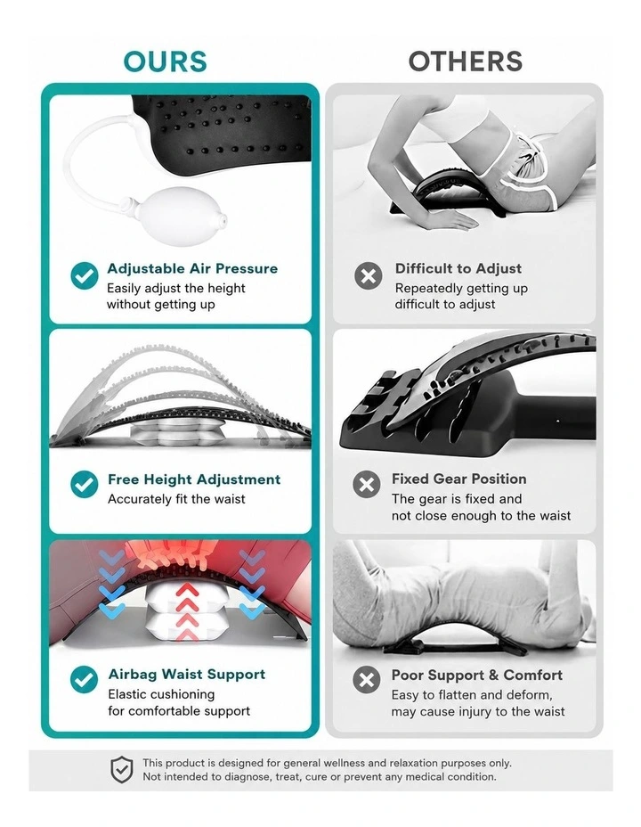 Living Today Adjustable Inflatable Lumbar Support Back Stretcher image 2
