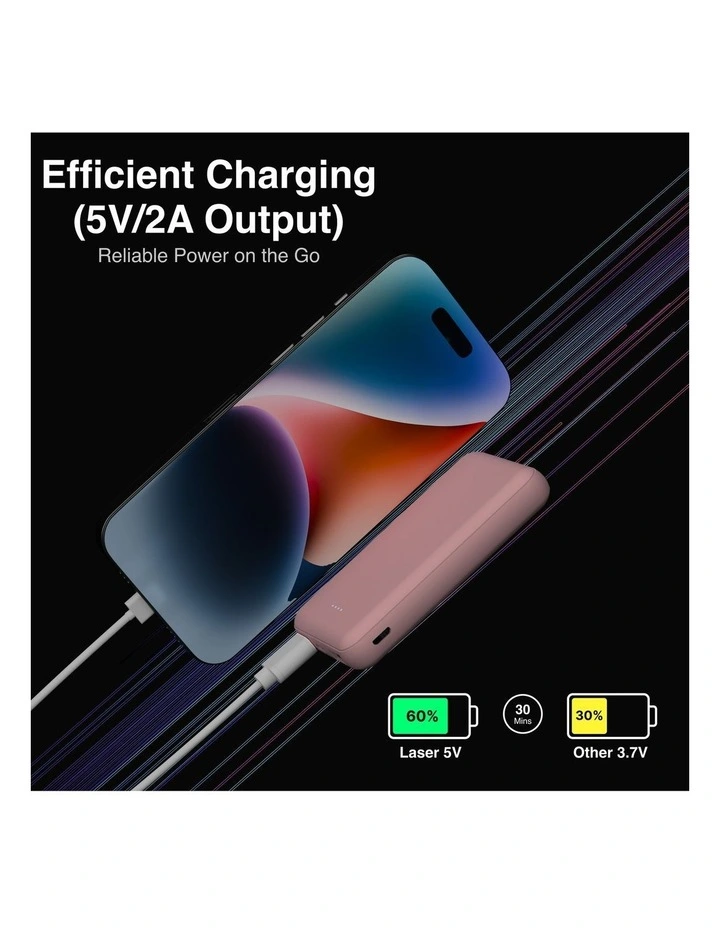 Laser 5000mAh Power Bank With Battery Indicator PB-5K24CL-292 image 4