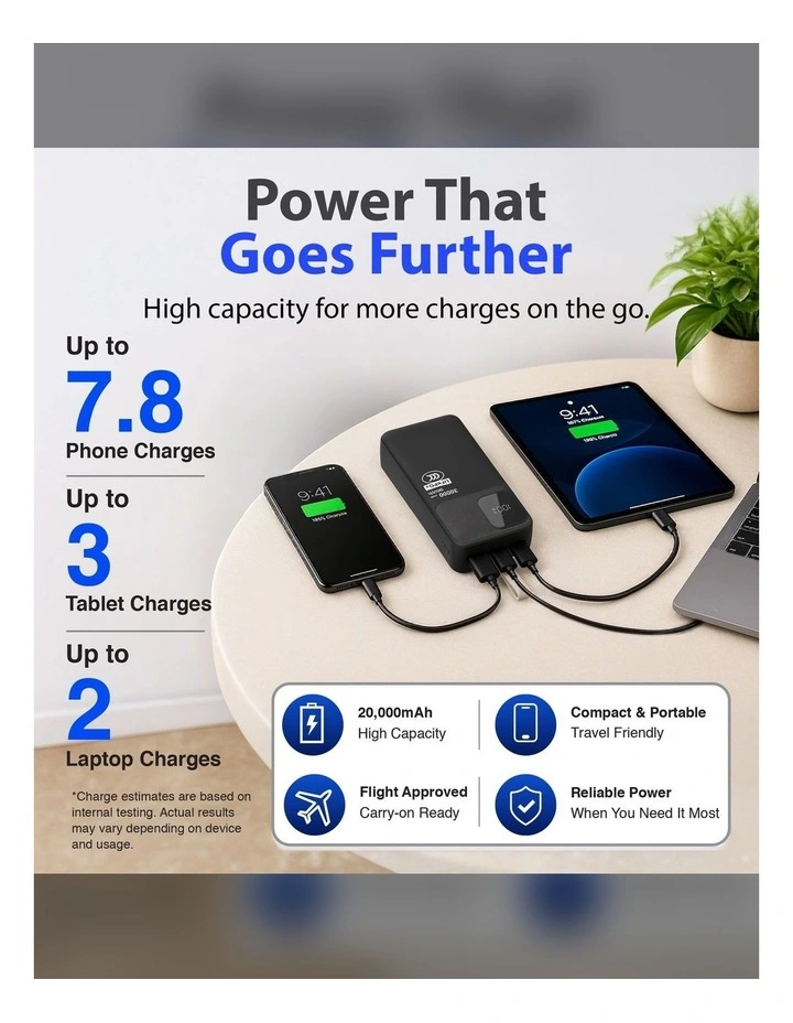 Laser 30000mAh LiFePO4 45W Power Bank with Built-In Cables PB-LP30BK-608 image 3